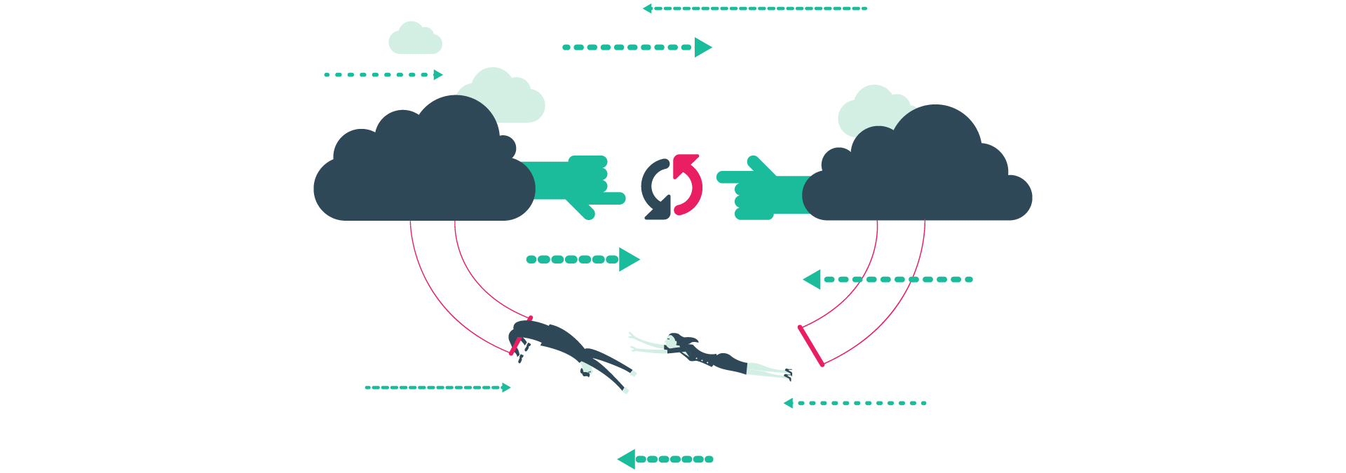 What is a PSP (Product Success Platform)? FROGED